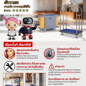 อุปกรณ์ขนย้ายสำหรับโรงแรม รถเข็นแม่บ้านรถเข็นกระเป๋า เพิ่มคุณภาพงานบริการ | Horecat