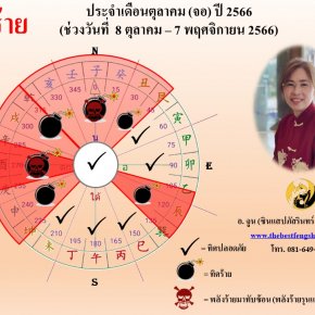 ทิสร้ายประจำเดือนตุลาคม 2566