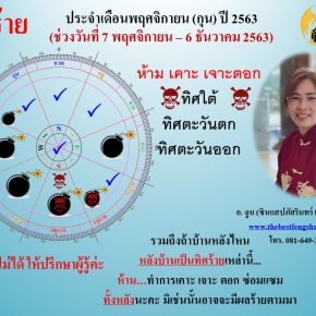 ทิศร้ายประจำเดือนพฤศจิกายน 2563