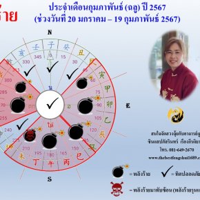 ทิศร้ายประจำเดือนกุมภาพันธ์ 2567