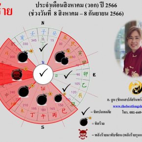 ทิศร้ายประจำเดือนสิงหาคม 2566