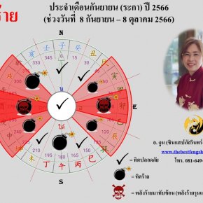 ทิศร้ายประจำเดือนกันยายน 2566