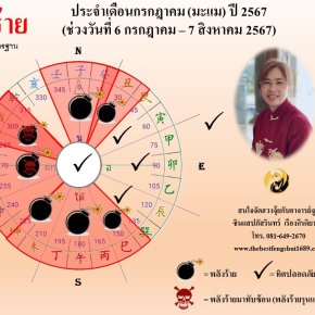 ทิศร้ายประจำเดือนกรกฎาคม 2567