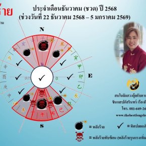 ทิศร้ายประจำเดือนธันวาคม 2568 ช่วง 2 