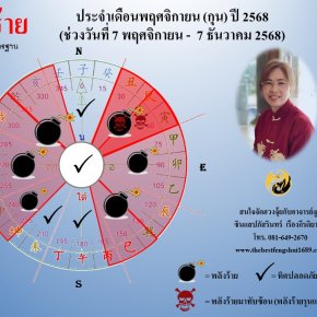 ทิศร้ายประจำเดือนพฤศจิกายน 2568