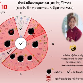 ทิศร้ายประจำเดือนพฤษภาคม 2567