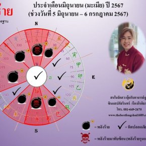 ทิศร้ายประจำเดือนมิถุนายน 2567