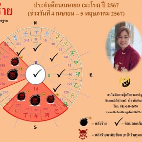 ทิศร้ายประจำเดือนเมษายน 2567