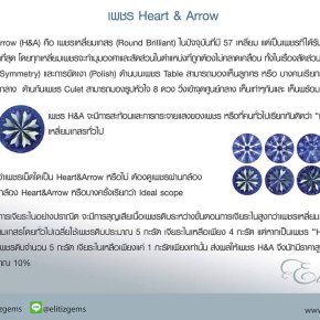 เพชร Heart and arrow คือ เพชรแบบไหน และสวยกว่าเพชรแบบปกติอย่างไร?