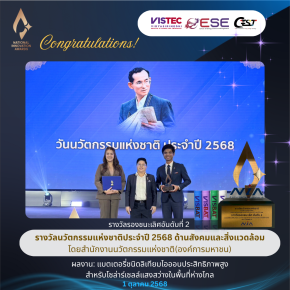 รางวัลนวัตกรรมแห่งชาติ ด้านสังคมและสิ่งแวดล้อม