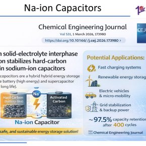 Highlight Paper in Chemical Engineering Journal