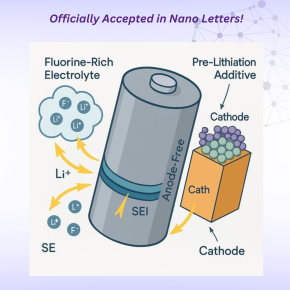Officially Accepted in Nano Letters!