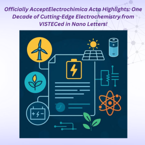 Electrochimica Acta Highlights: One Decade of Cutting-Edge Electrochemistry from VISTEC