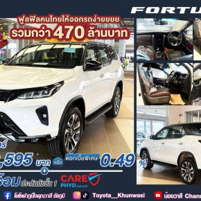 ตั้งแต่ 1 กรกฎาคม 2569  31 สิงหาคม 2569