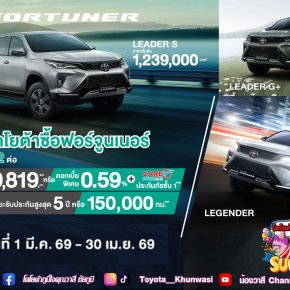 พิเศษ ลูกค้าโตโยต้าซื้อฟอร์จูนเนอร์ รับข้อเสนอพิเศษ