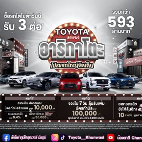 โตโยต้า อาริกาโตะ! โปรแจกใหญ่ จัดเต็มส่งท้ายปี