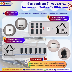 ☀️ อินเวอร์เตอร์ (Inverter) ในระบบออนกริดคืออะไร มีกี่ประเภท ?