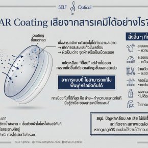 สารเคลือบที่ผิวเลนส์ ถ้าไม่ระวัง เสียงพังแบบไม่ทันรู้ตัว