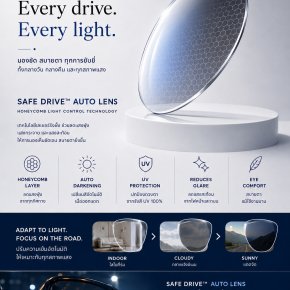 Safe Drive Auto Lens