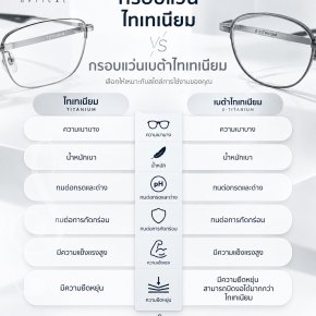 Titanium vs. β-Titanium สองวัสดุยอดนิยมสำหรับกรอบแว่นคุณภาพสูง