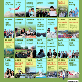 ซัมเมอร์นิวซีแลนด์ มีนาคม - เมษายน 2569