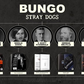 Bungo Stray Dogs แนะนำหนังสือฉบับภาษาไทยของนักเขียนในเรื่อง