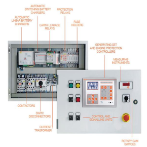 ส่วนประกอบตู้คอนโทรลเครื่องกำเนิดไฟฟ้า
