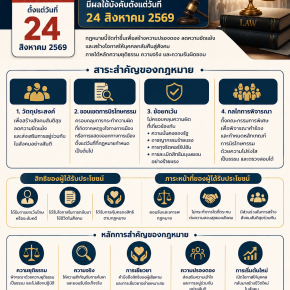 นิรโทษกรรม ไม่ใช่การลบความจริง แต่คือการออกแบบทางเดินกลับสู่สังคม