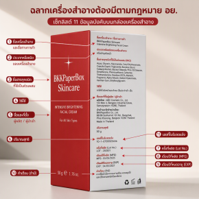 ฉลากเครื่องสำอางต้องมีอะไรบ้าง? 
