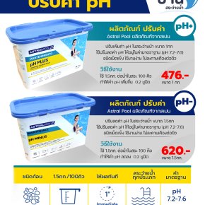 พร้อมจำหน่ายแล้ว เคมี AstralPool , CTXpro