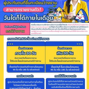 "ประกันสังคม"ย้ำ! ผู้ประกันตนขอรับสิทธิประโยชน์ว่างงาน รับเงินฯในการรายงานตัวผู้ว่างงาน