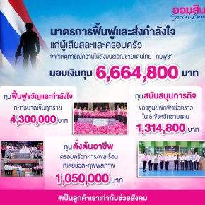"ออมสิน"ไม่ทิ้งกันมอบเงินทหารบาดเจ็บ เงินประเดิมเป็นทุนอาชีพเสริมครอบครัวผู้เสียชีวิต