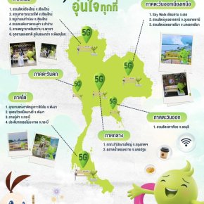 AIS จับมือ ททท.สานต่อแคมเปญ "สุขใจ เที่ยวไทย อุ่นใจทุกที่"