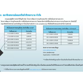 เงินโอนธนาคารรอตรวจสอบประจำเดือนตุลาคม - พฤศจิกายน 2567