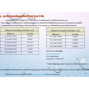 เงินโอนธนาคารรอตรวจสอบประจำเดือนตุลาคม - พฤศจิกายน 2567