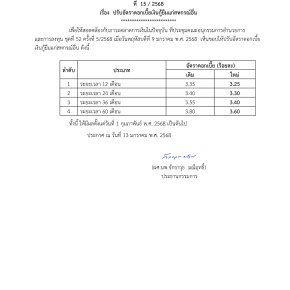 ประกาศที่ 15/2568 เรื่อง ปรับอัตราดอกเบี้ยเงินกู้ยืมแก่สหกรณ์อื่น 