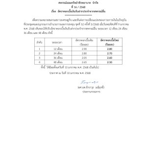 ประกาศที่ 16/2568 เรื่อง อัตราดอกเบี้ยเงินรับฝากประจำจากสหกรณ์อื่น