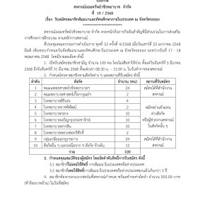 ประกาศที่ 19 / 2568 เรื่อง รับสมัครสมาชิกสัมมนาและทัศนศึกษาภายในประเทศ ณ จังหวัดระยอง