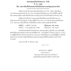 ประกาศที่ 53/2568 เรื่อง ผลการเลือกตั้งตัวแทนสมาชิกสังกัดโรงพยาบาลเจริญกรุงประชารักษ์ 