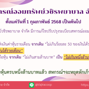 การปรับปรุงระเบียบสหกรณ์ฯ ว่าด้วยหุ้น พ.ศ. 2568