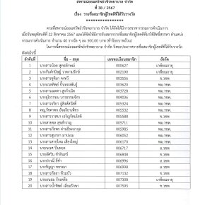 ประกาศที่  38/2567 เรื่อง รายชื่อสมาชิกผู้โชคดีที่ได้รับรางวัล