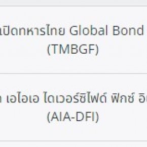 เปรียบเทียบผลตอบแทน กองทุนรวมที่ลงทุนในต่างประเทศ (ตราสารหนี้) ในกรมธรรม์ควบการลงทุน AIA Unit Linked