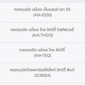 เปรียบเทียบผลตอบแทน กองทุนรวมตราสารทุน ในกรมธรรม์ควบการลงทุน AIA Unit Linked