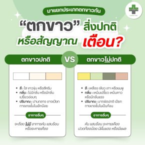 กลิ่นเหม็น กลิ่นปลาเค็ม แสบคันช่องคลอด ตกขาวปนเลือด ปกติมั้ย??