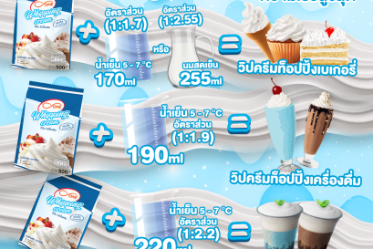 วิธีการใช้งาน วิปปิ้งครีมผง รสจืด ตราดีวัน!!