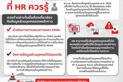กฎหมาย PDPA ที่ HR ควรรู้ 