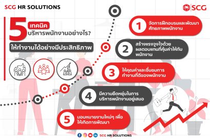 5 เทคนิค บริหารพนักงานอย่างไร? ให้ทำงานได้อย่างมีประสิทธิภาพ 