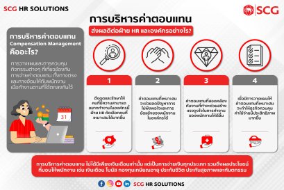 ไม่ว่าจะเป็นบริษัทเล็กๆ หรือบริษัทยักษ์ใหญ่ ก็ควรให้ความสำคัญกับการบริหารค่าตอบแทนของพนักงานในแบบเดียวกัน 