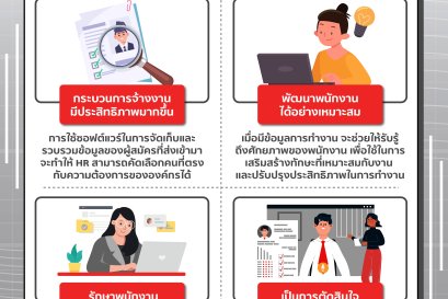 Data Analytics สิ่งที่มีค่าอย่างมากสำหรับงาน HR