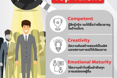 พนักงานที่จะเป็น Talent มีคุณสมบัติอย่างไรบ้าง